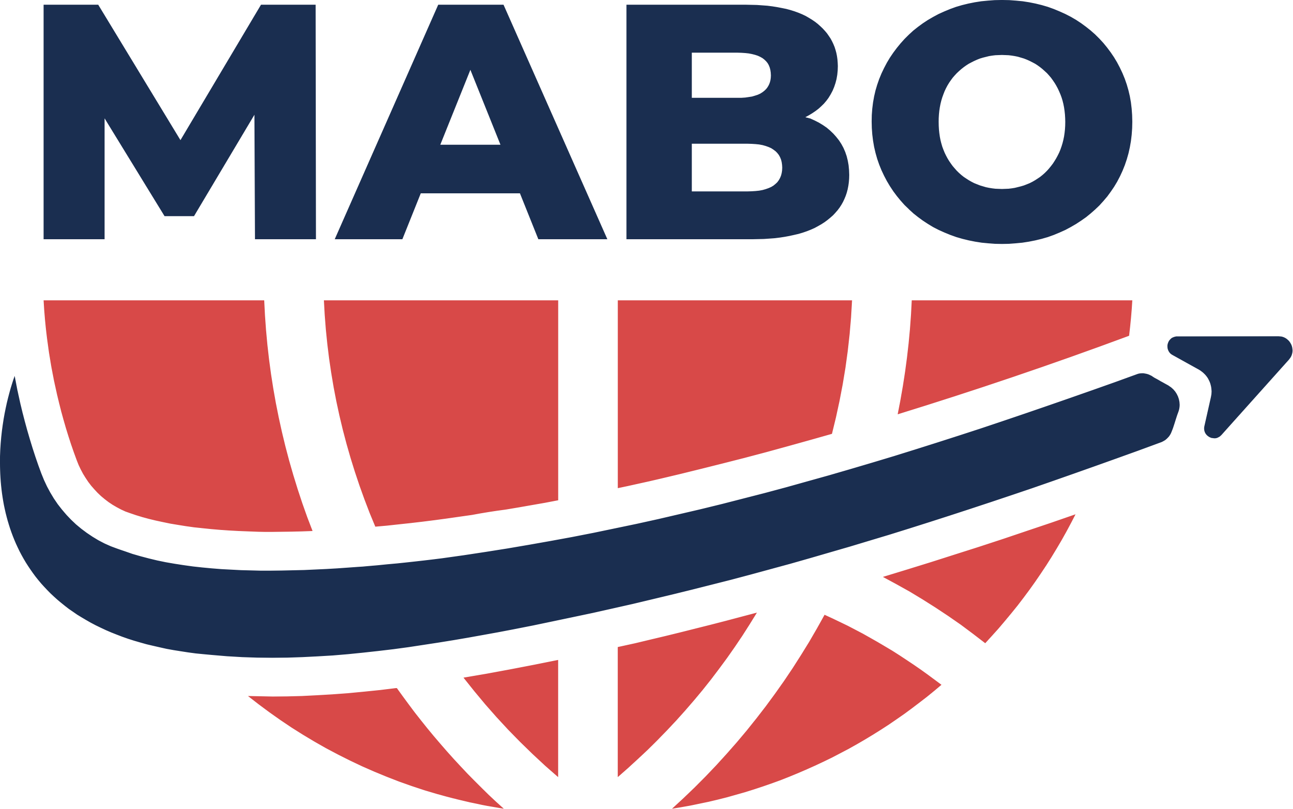 mabo automation logo